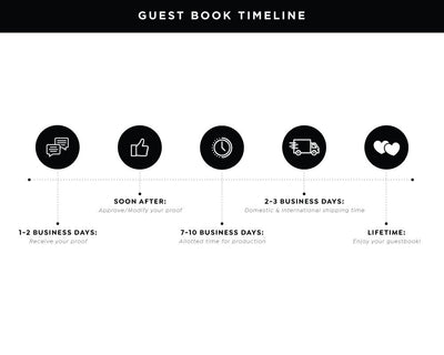 Personalized Hardcover Wedding Guest Book